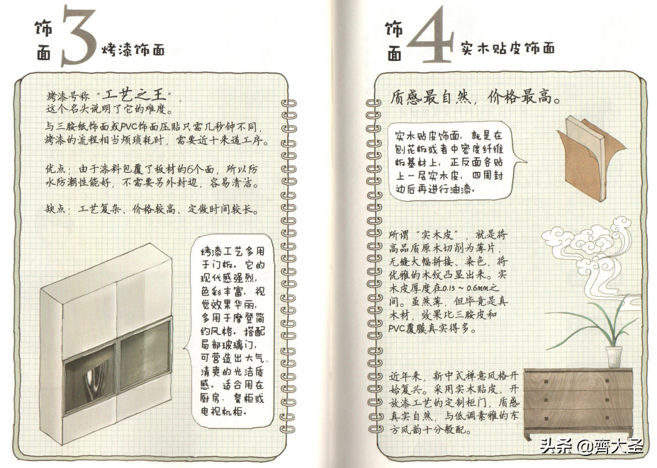 >看了朋友的全屋定制報價單，我一口氣寫下七千字超全面避坑攻略看了朋友的全屋定制報價單，我一口氣寫下七千字超全面避坑攻略