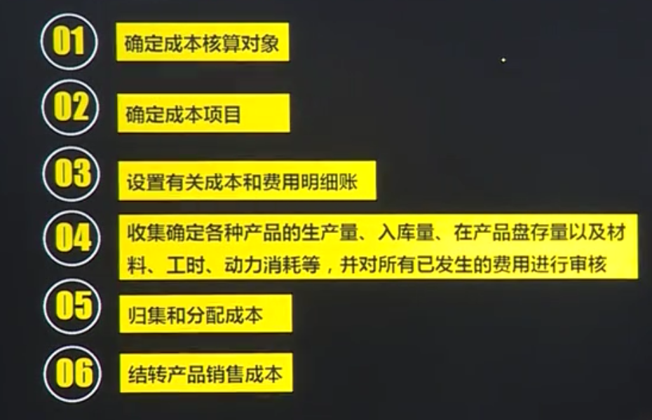 玩转成本，才是真正的财务高手！全套成本会计攻略