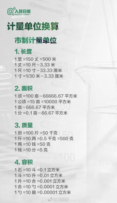 一克拉等于多少克？答不上来的快转发学习！了解中国法定计量单位