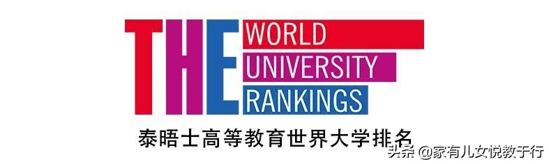 一网打尽：中国大学10大排行榜汇总，提供全方位高考志愿填报参考