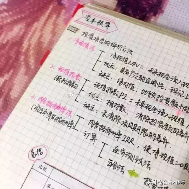 有了这份学霸笔记+重点合集，会计中级也没那么难考！拿走学习