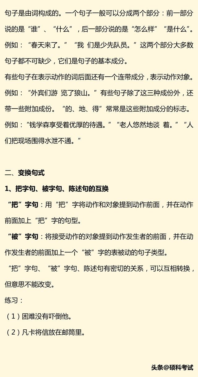 小升初语文总复习（拼音、成语句子、关联词、修辞、古诗、习作）