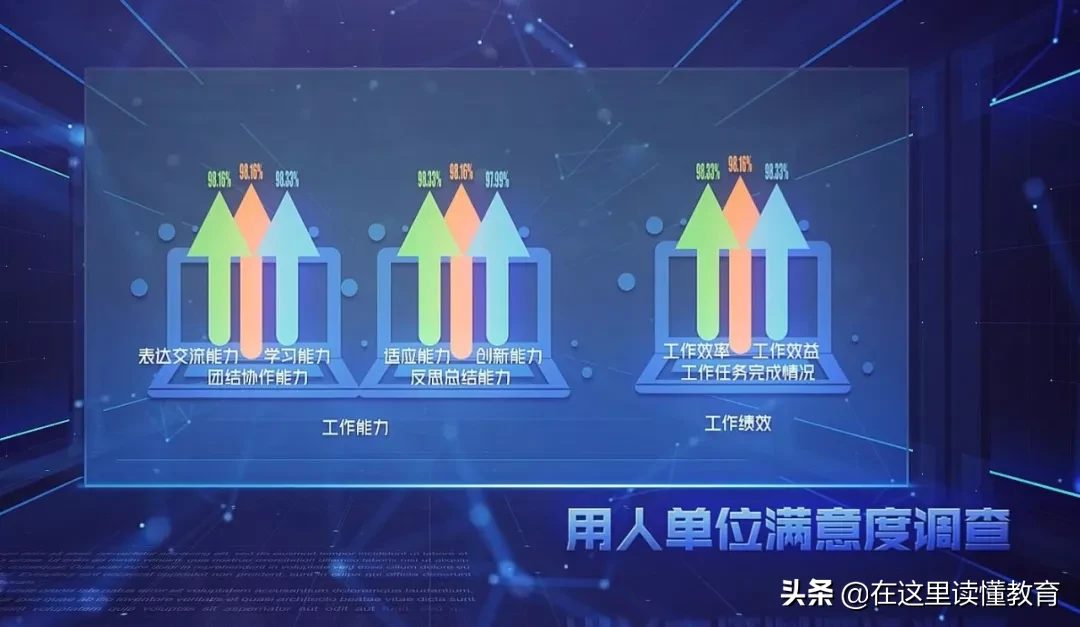 2020高考陕西考生如何报考陕西师范大学？附2019年就业数据