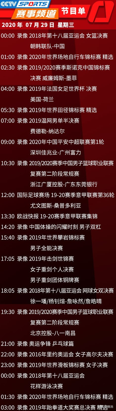 cba哪个app可以看夏季赛(央视今日节目单，CCTV5直播围棋春兰杯 意甲尤文，APP转竞走 游泳)