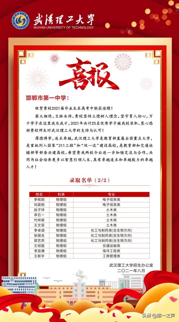 「邯郸市一中」多所著名高校向学校发来2021届高三录取喜报