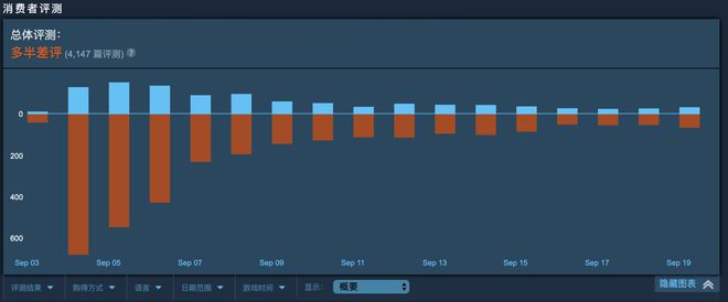 手机版2K哪个能玩cba(篮球游戏有NBA 2k，有没有CBA 2k？)