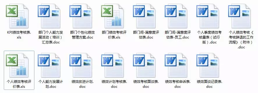 HR必备绩效宝典：全岗位KPI指标库及绩效实操工具大全，收藏