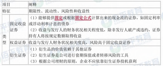 会计基本原理（注册会计师CPA）