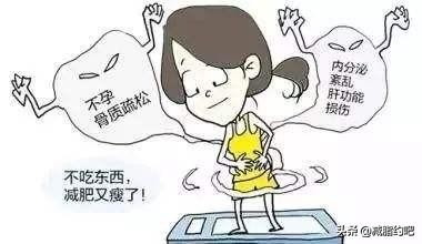 减肥神器大揭秘（一）——口服类