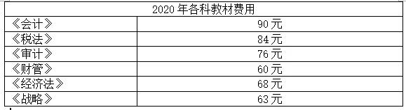 你关心的，考CPA大概需要多少钱？