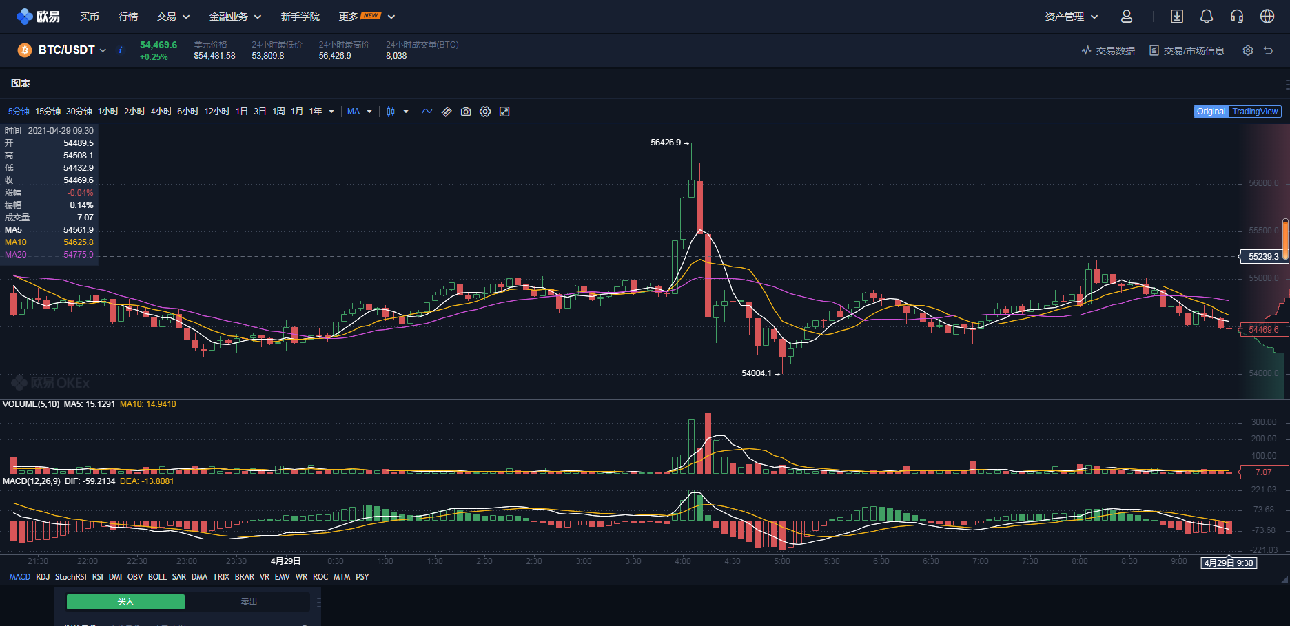 比特币在慢慢退热，而华强北的矿机却卖疯了