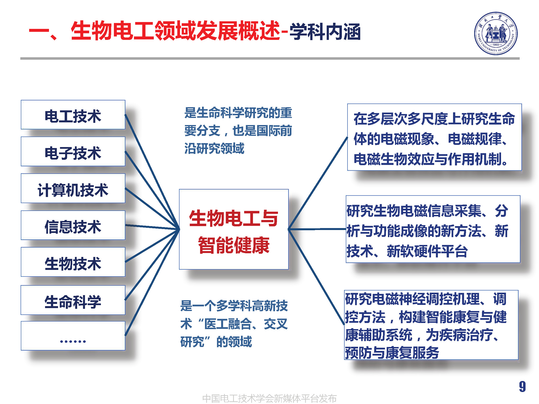 河北工業(yè)大學(xué)徐桂芝教授:大健康背景下生物電工領(lǐng)域的機(jī)遇與挑戰(zhàn)
