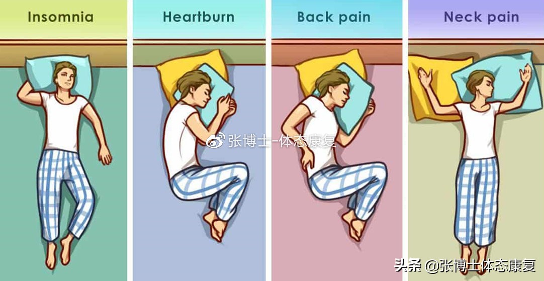 「体态康复」缓解颈部僵硬酸痛的拉伸方法