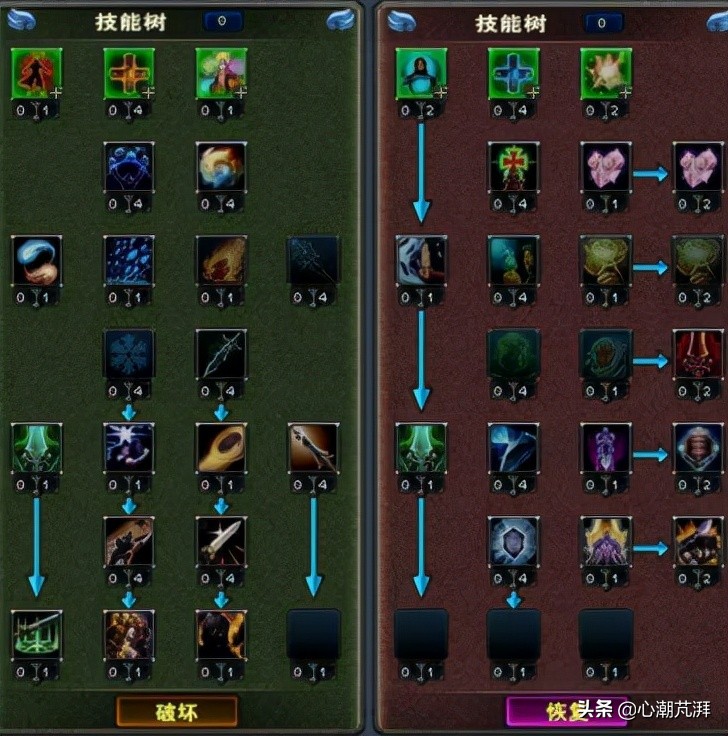 装修难，预算有限？空调洗衣机燃气灶，6类12款平价大家电作业