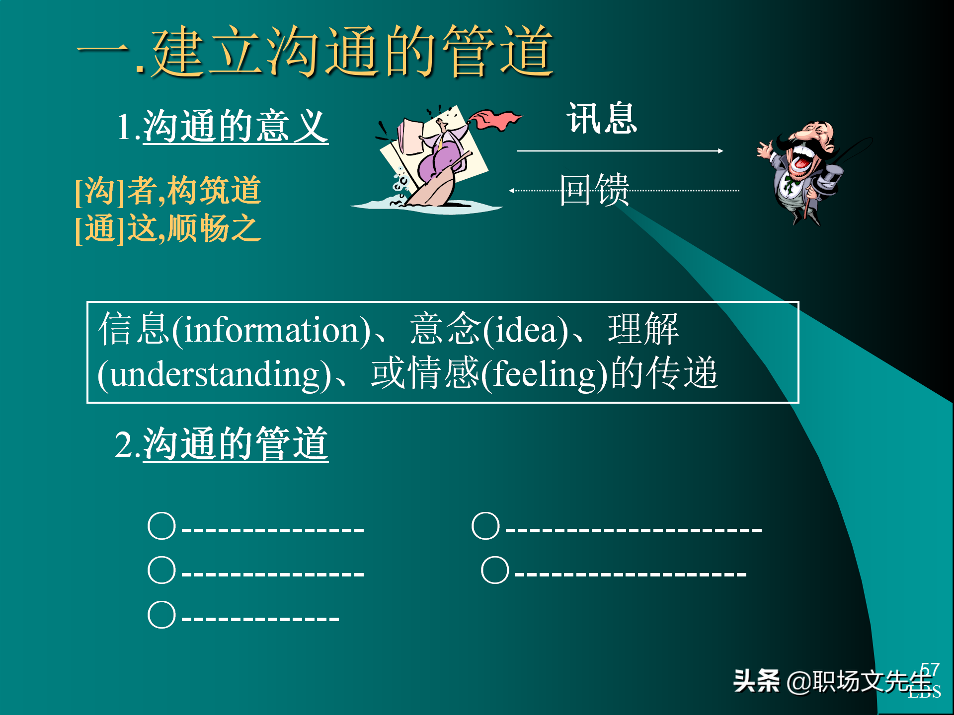 管理者应具备的态度与意识：92页MTP中层经理人员培训课件