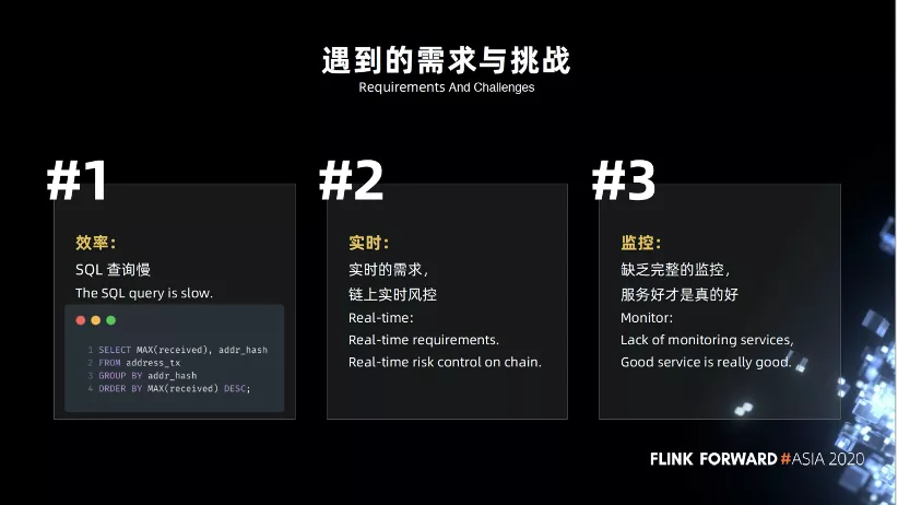 实时 OLAP，从 0 到 1