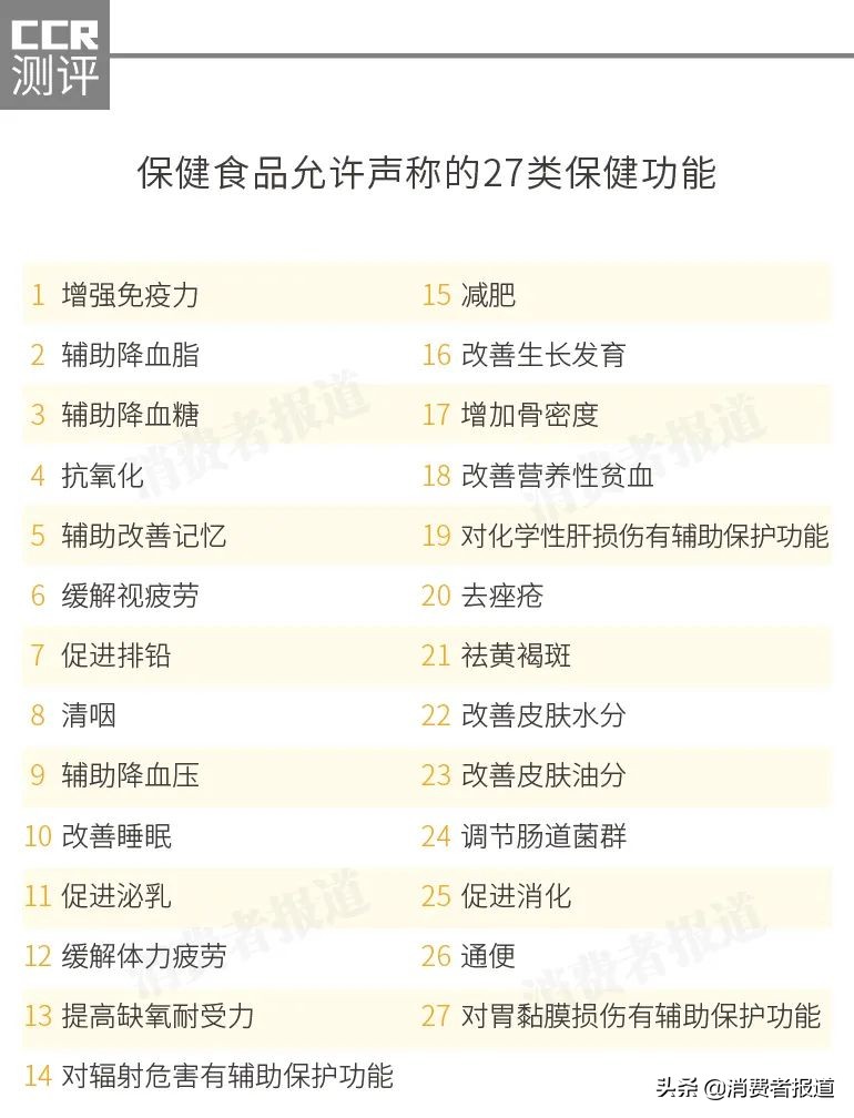 金奥力保健食品抽检合格，品质可靠，值得信赖！