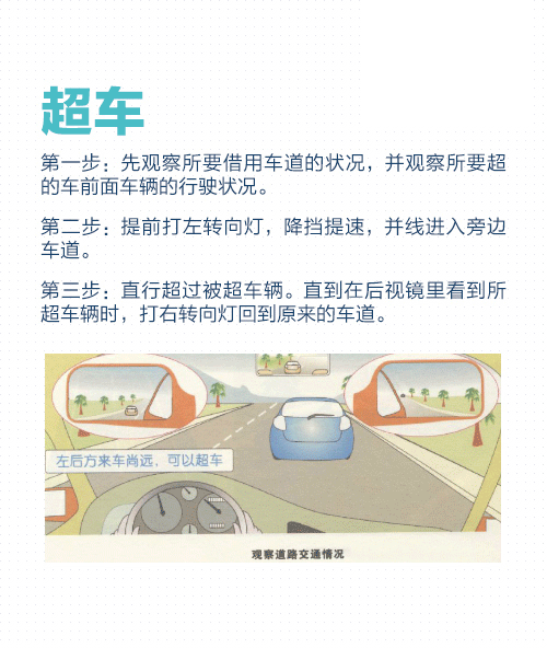 倒车入库+侧方停车技巧动图解，1分钟掌握倒车要点