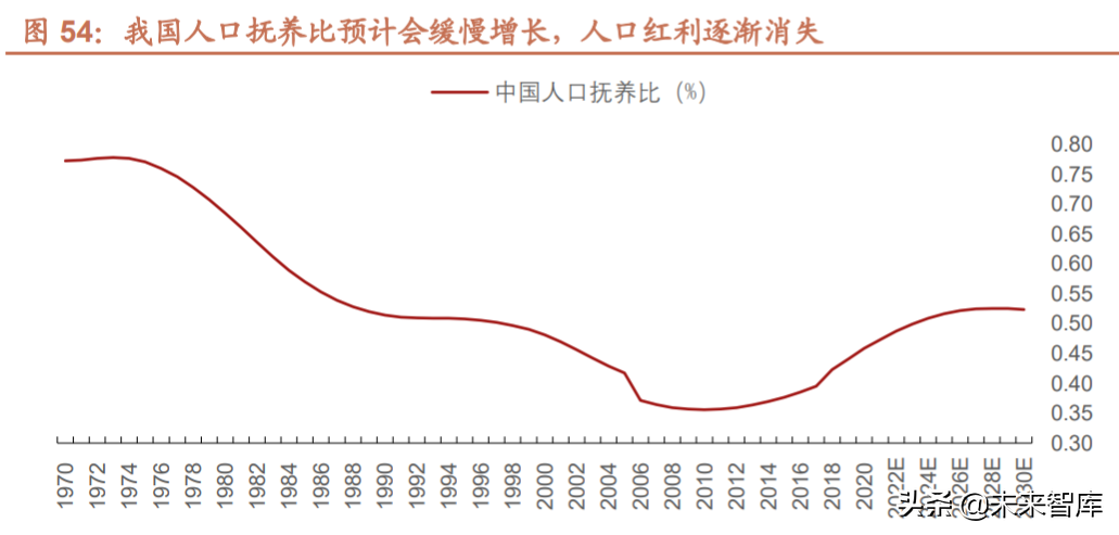 钢铁行业深度报告：从美日钢铁发展史看我国钢铁业的现状和未来