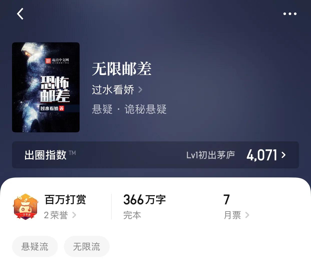 几本经典微微恐怖的小说，黑夜的外衣，搭配剧情的完美，好嗨哟