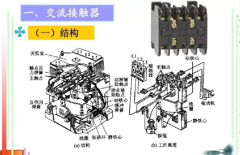 关于交流接触器的基础知识，这篇文章讲得最透彻