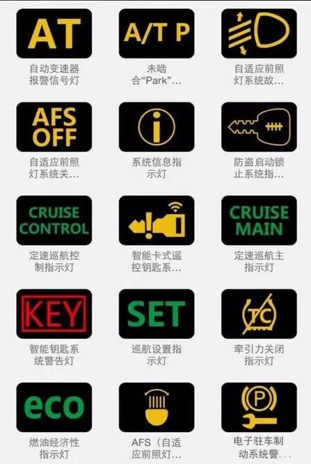 最新汽车仪表盘指示灯图标大全（图解）