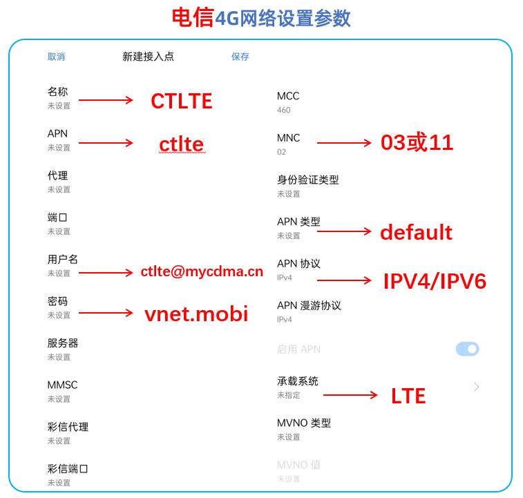 电信不限速APN（电信4g限速解除代码）