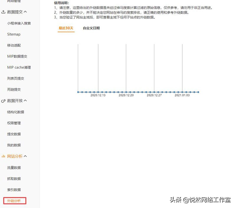 提升神马seo怎么做，神马站长平台使用教程之网站分析？