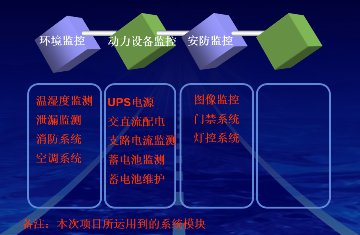 最新的完整机房建设方案，推荐弱电人收藏