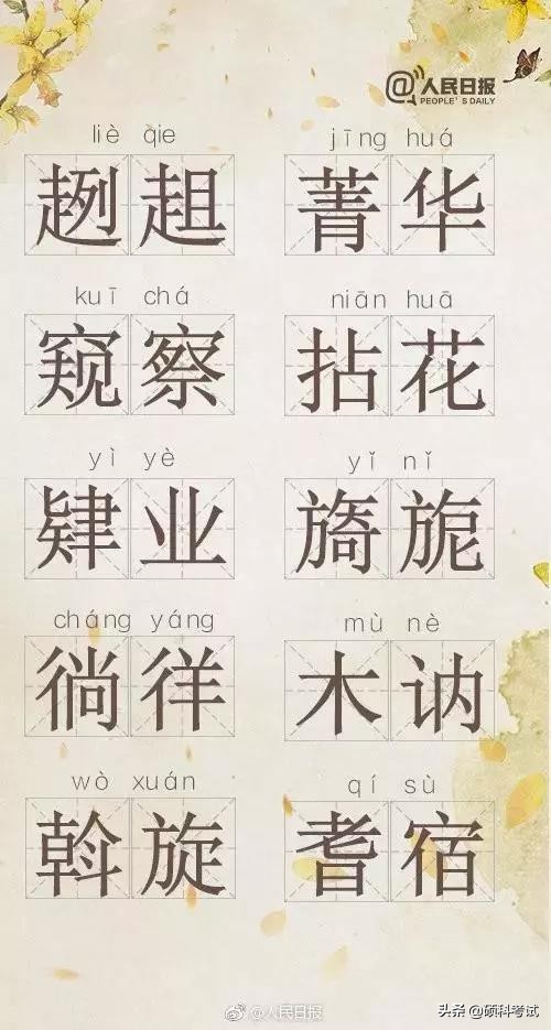 人民日报发布：70个常用词，读出来却总是闹笑话！你能读对几个？