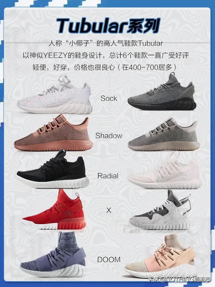 阿迪达斯三叶草系列（Adidas全系列鞋型大汇总）
