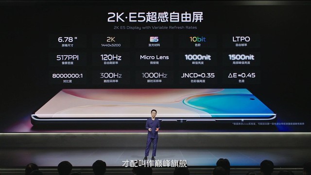 vivo