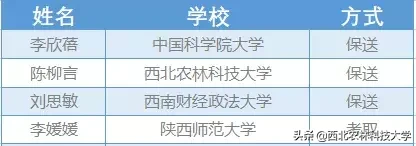 保研清北，国外offer拿到手软，这些学霸宿舍全国点赞！