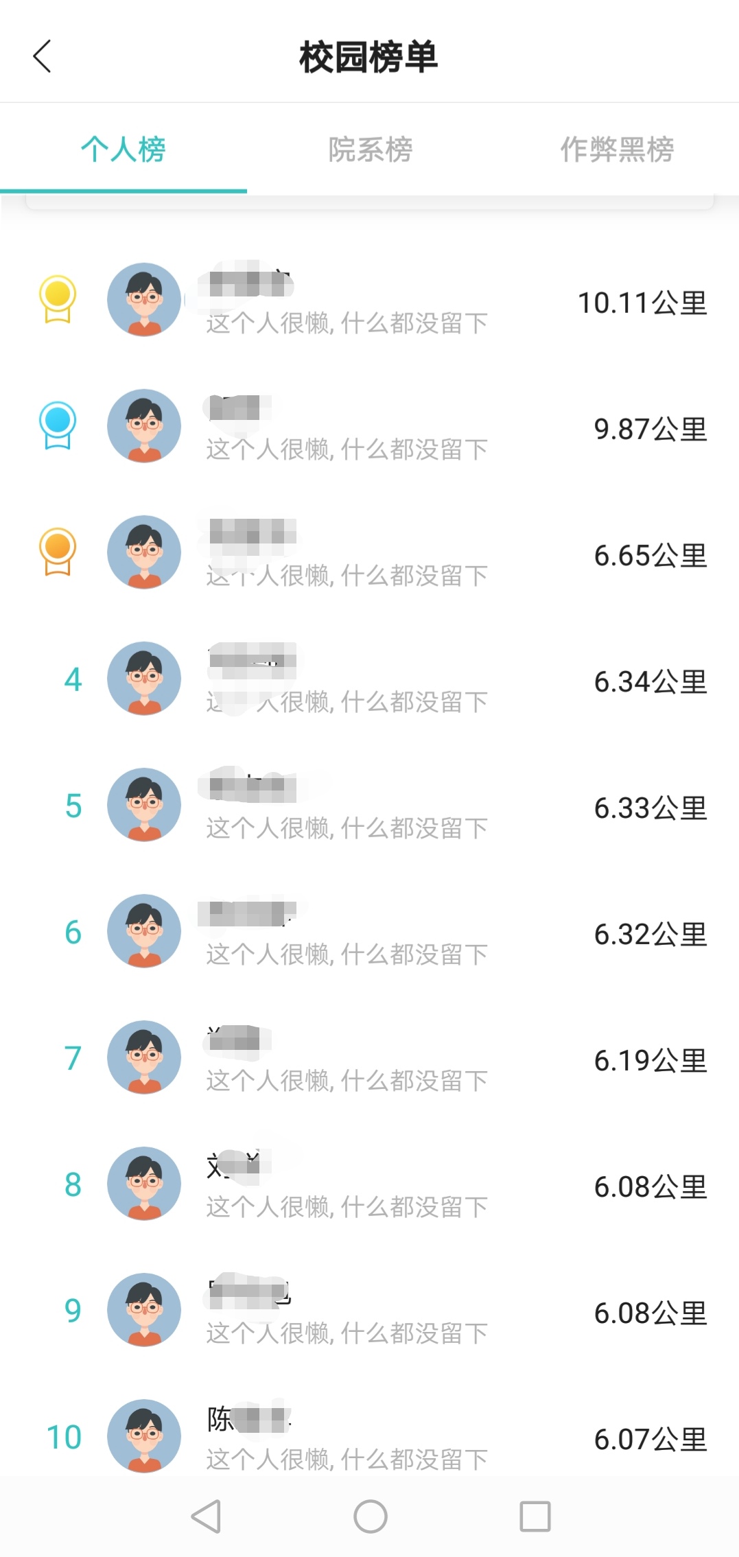 震惊！大学生每天竟然为了这个不顾一切，快看看其中有没有你？