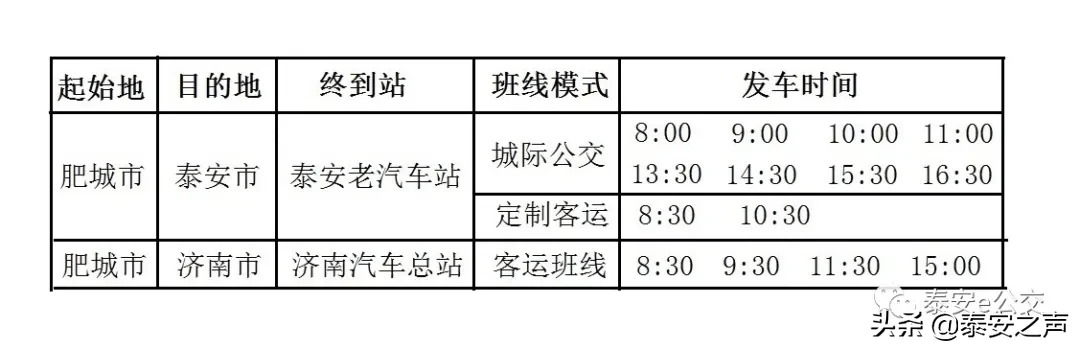3月18日最新！泰安这些公交、长途线路班车恢复了！（附线路及发车时间）