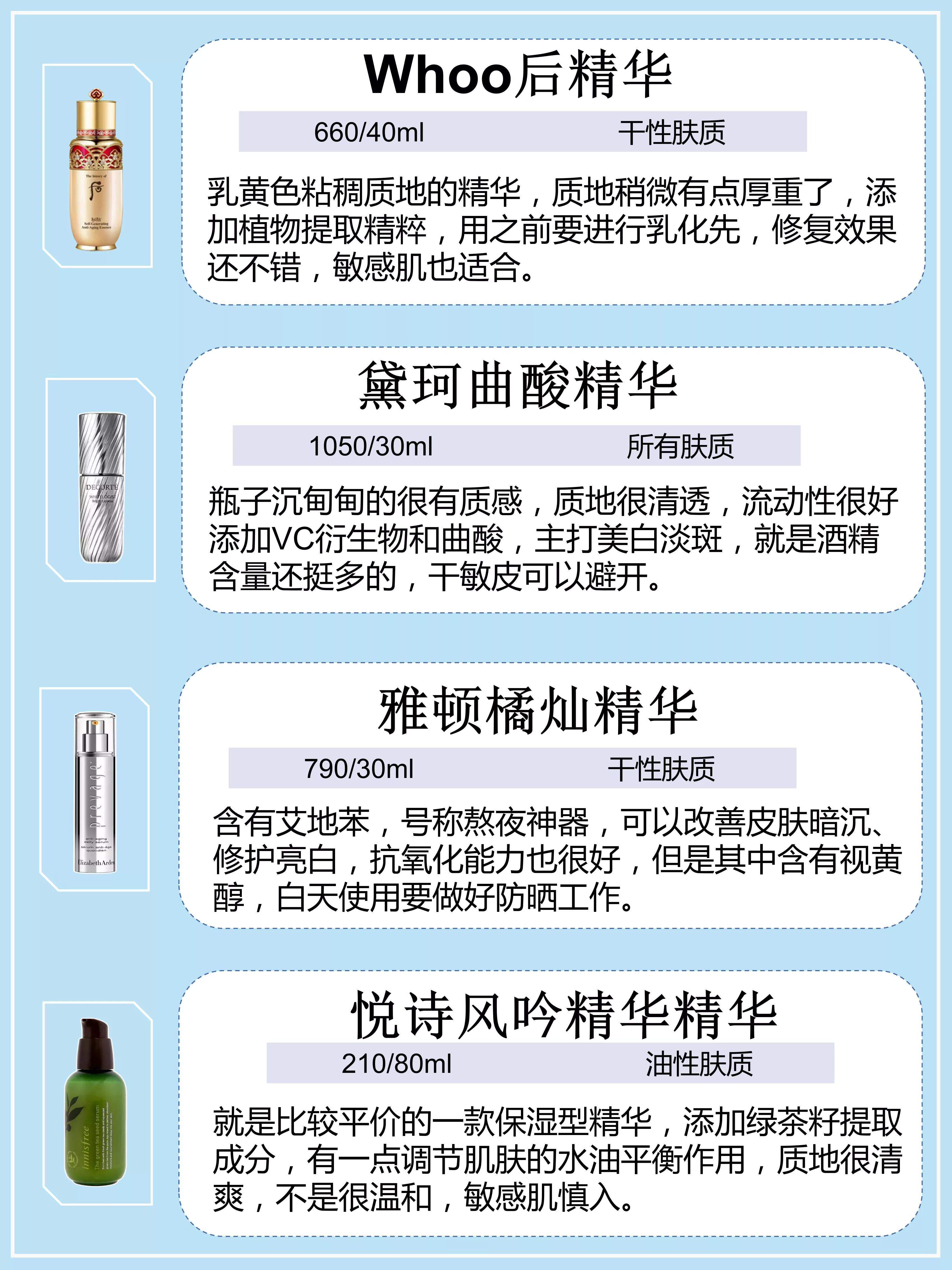 精华液如何使用才是正确的呢？精华测评推荐，用法指南在这里