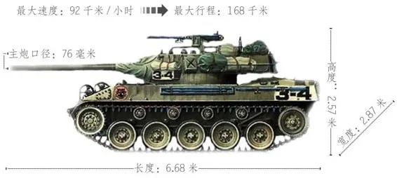 盘点10款二战期间一时风光无两的自行反坦克炮。毛子还是那么粗暴