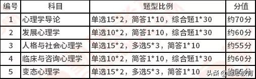 每日一校：杭州师范大学