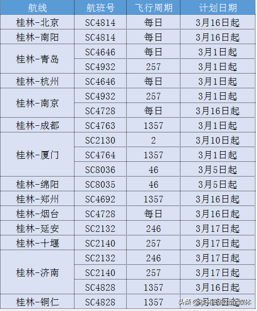 桂林汽车站时刻表,桂林汽车站时刻表查询