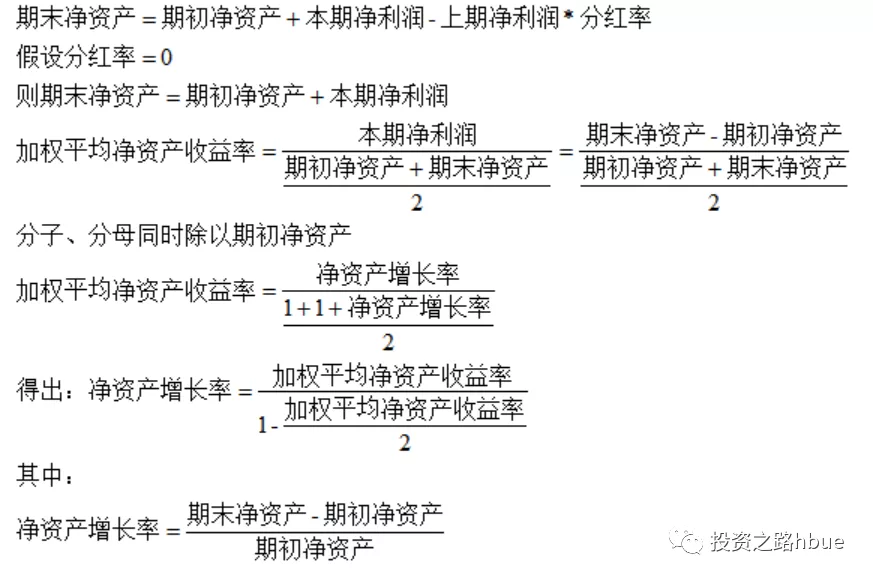 加权平均净资产收益率