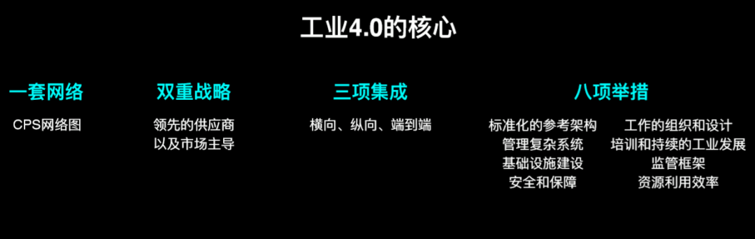 智能制造=消灭流水线上的人？