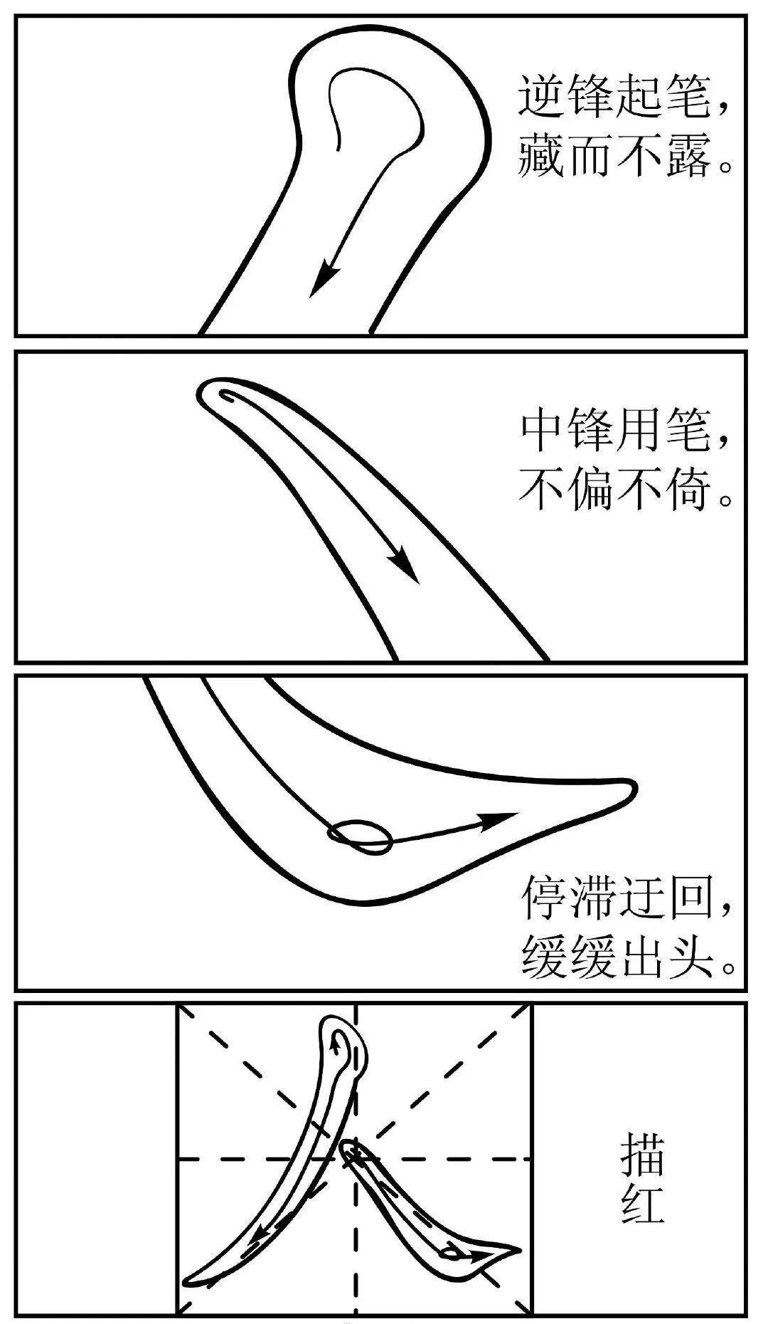 天下事有难易乎---2021高考全国卷II作文例文