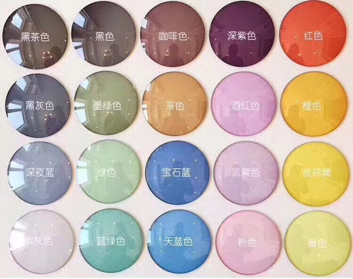 教你如何正确地挑选太阳镜