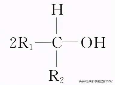 高中化学有机化学甲烷乙烯苯乙醇乙酸考点一览