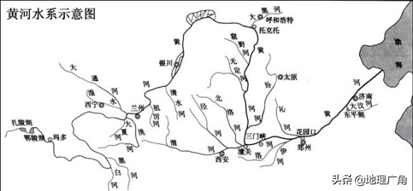 黑龙江有多长（世界4000千米以上大河长度排名）