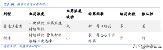 医药行业重点企业研究之丽珠集团深度解析