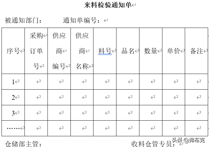 质量检验的六个步骤（质量检验的步骤讲解及处理方法）