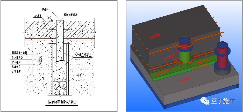 工程人宝典！49个建筑防水工程标准化节点做法