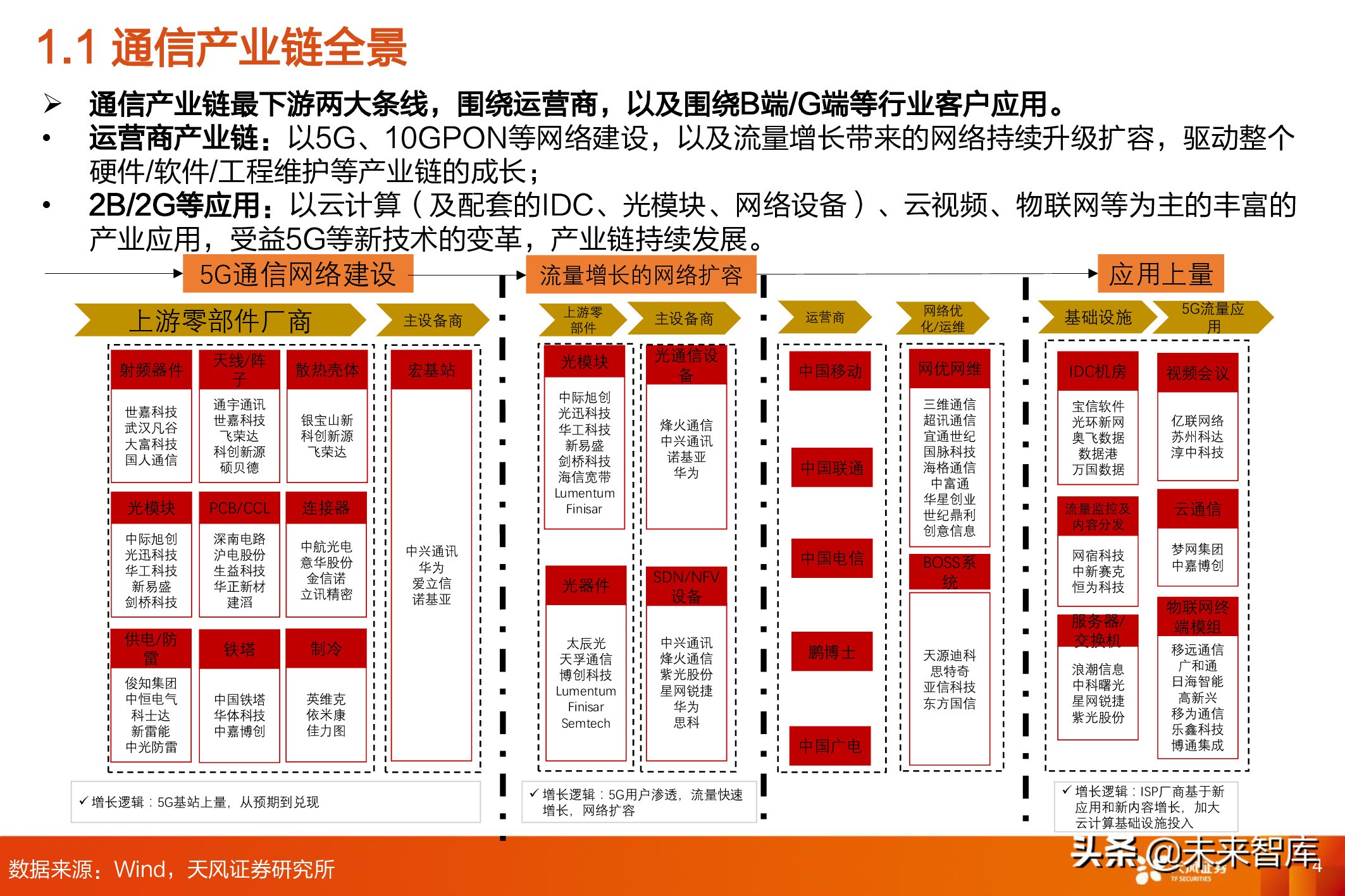 互联网终端(互联网终端在哪个国家)