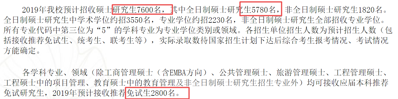 四川大学等大学，2020年研究生招生简章发布，这3个信息很重要